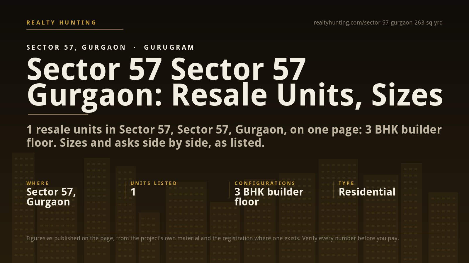 Sector 57 Sector 57 Gurgaon