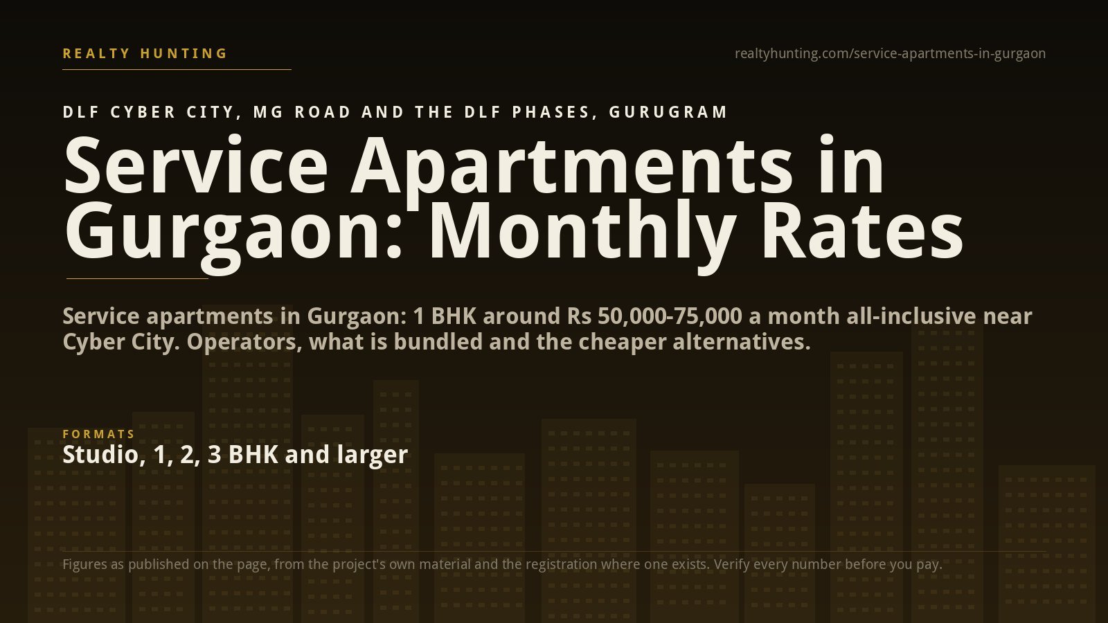 Service Apartments in Gurgaon: Monthly Rates and Areas