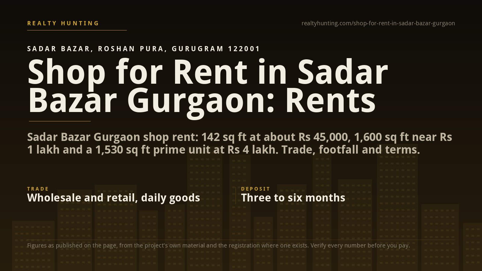Shop for Rent in Sadar Bazar Gurgaon: Rents and Sizes