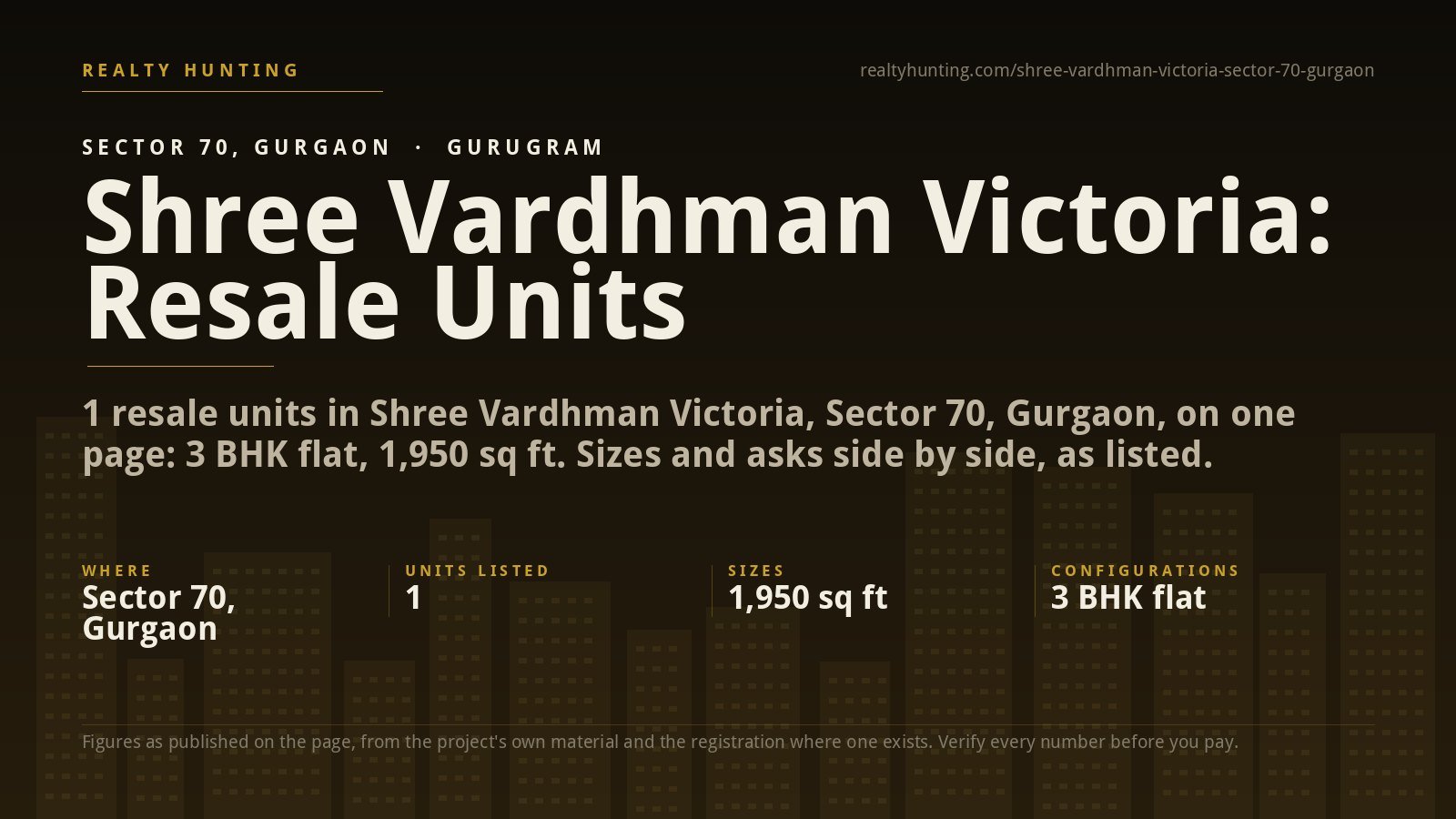 Shree Vardhman Victoria Sector 70 Gurgaon