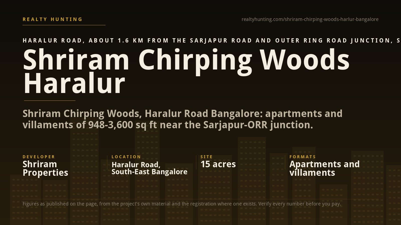 Shriram Chirping Woods Haralur Road Bangalore
