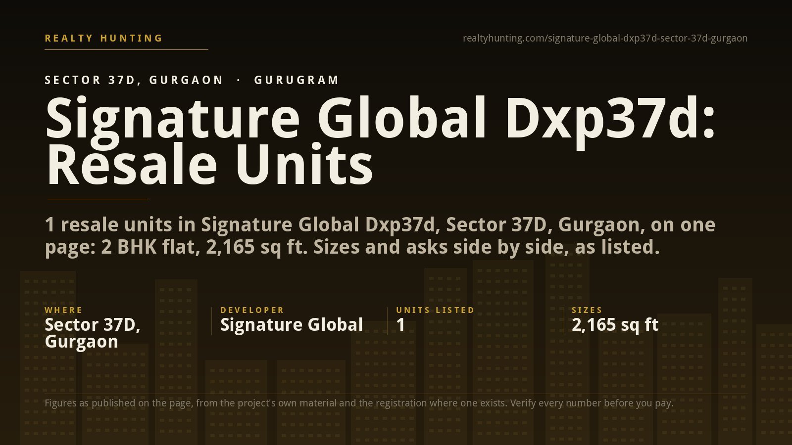 Signature Global Dxp37d Sector 37D Gurgaon