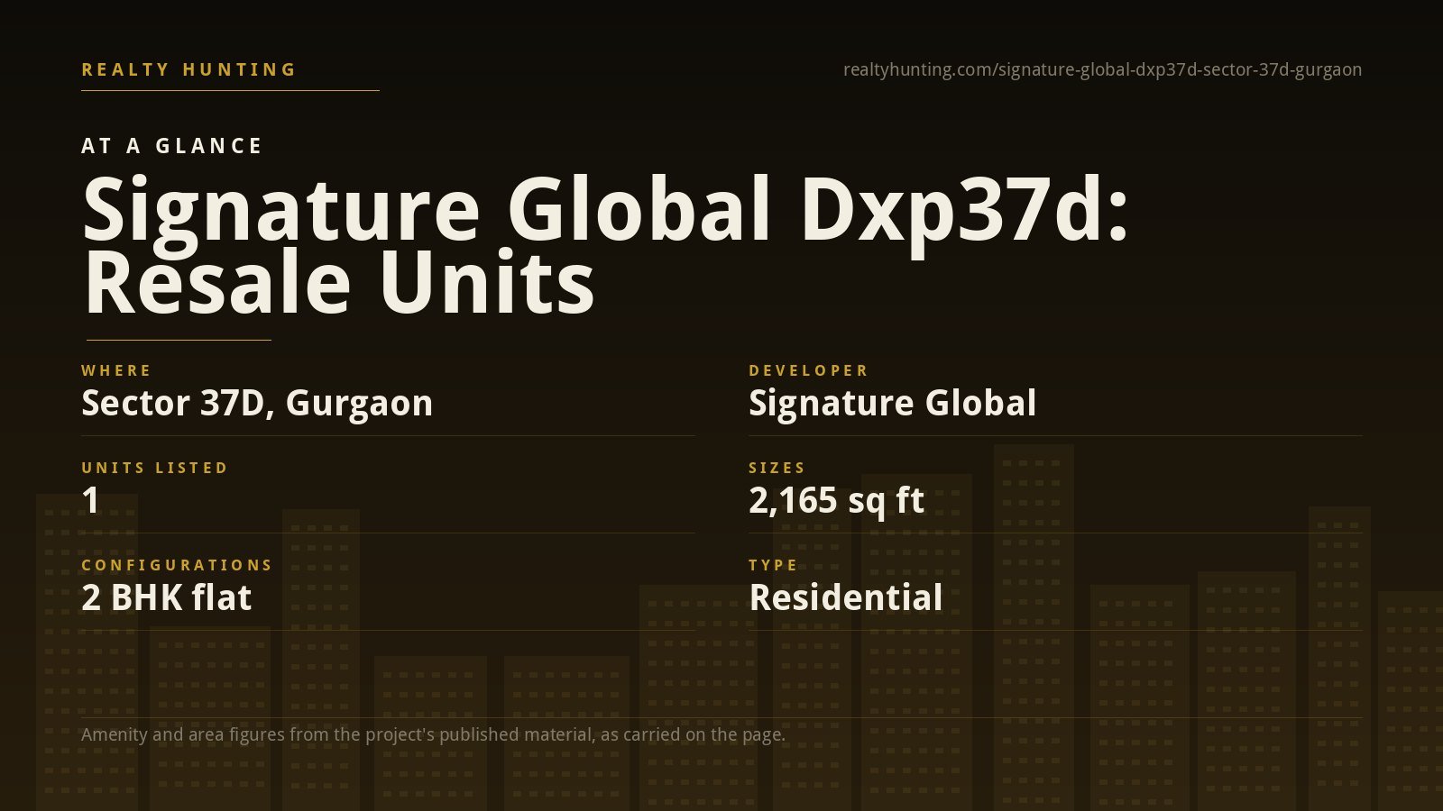 Signature Global Dxp37d Sector 37D Gurgaon — photo 2