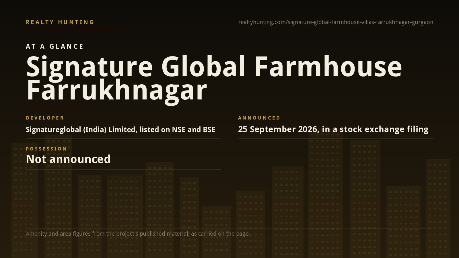 Signature Global Farmhouse Villas Farrukhnagar Gurgaon — photo 2