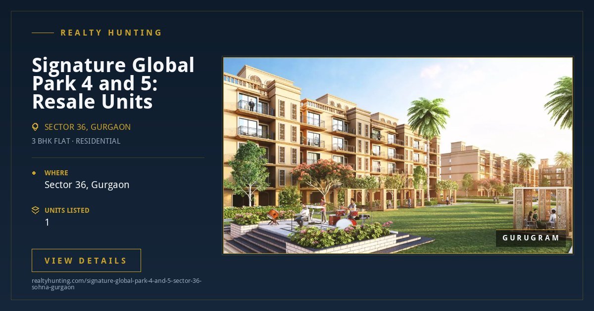 Signature Global Park 4 and 5 Sector 36 Gurgaon