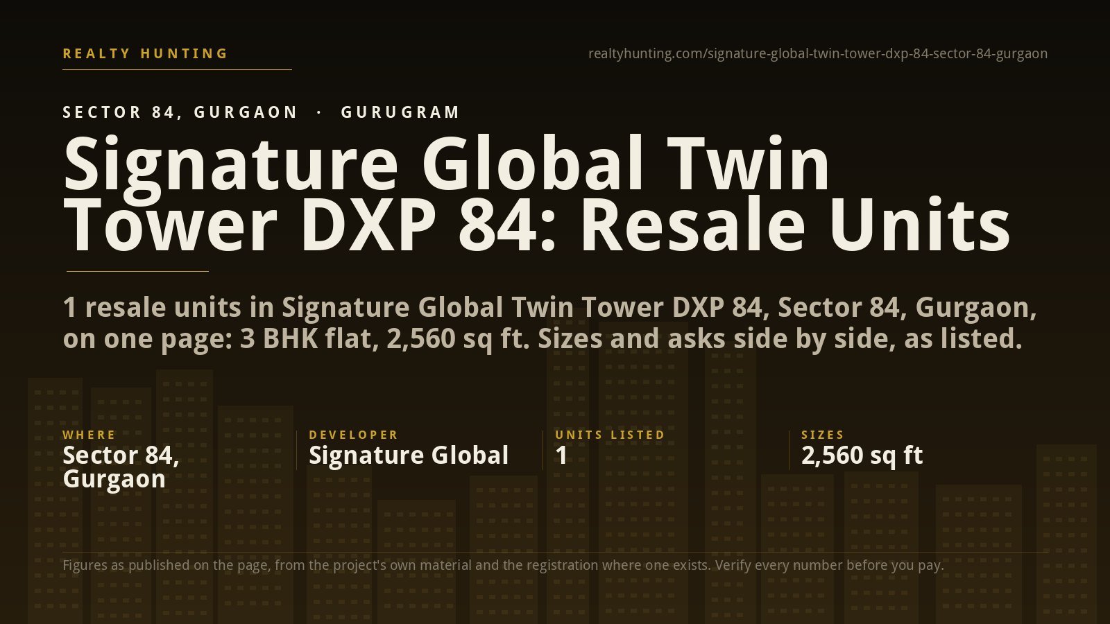 Signature Global Twin Tower DXP 84 Sector 84 Gurgaon