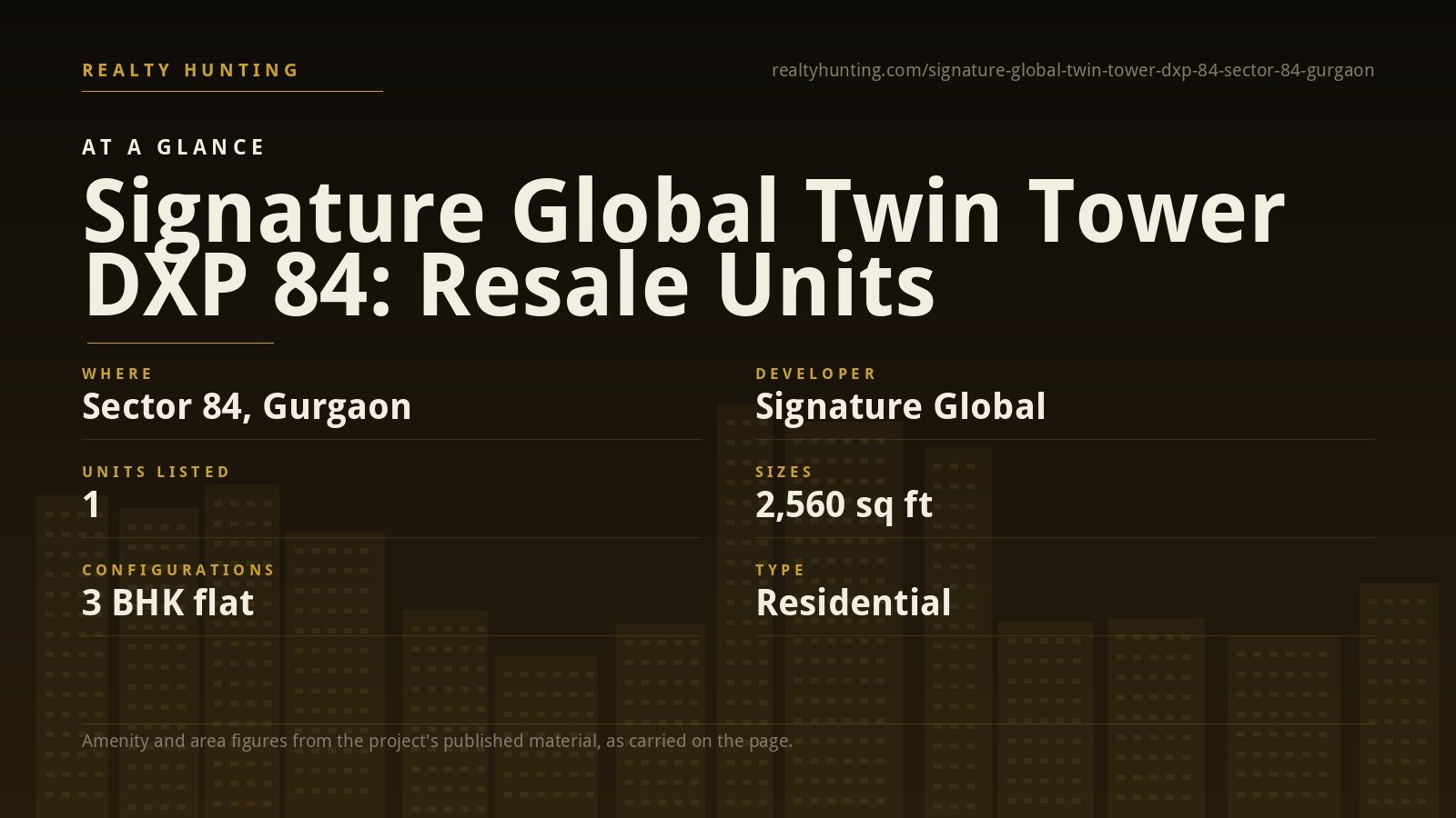 Signature Global Twin Tower DXP 84 Sector 84 Gurgaon — photo 2