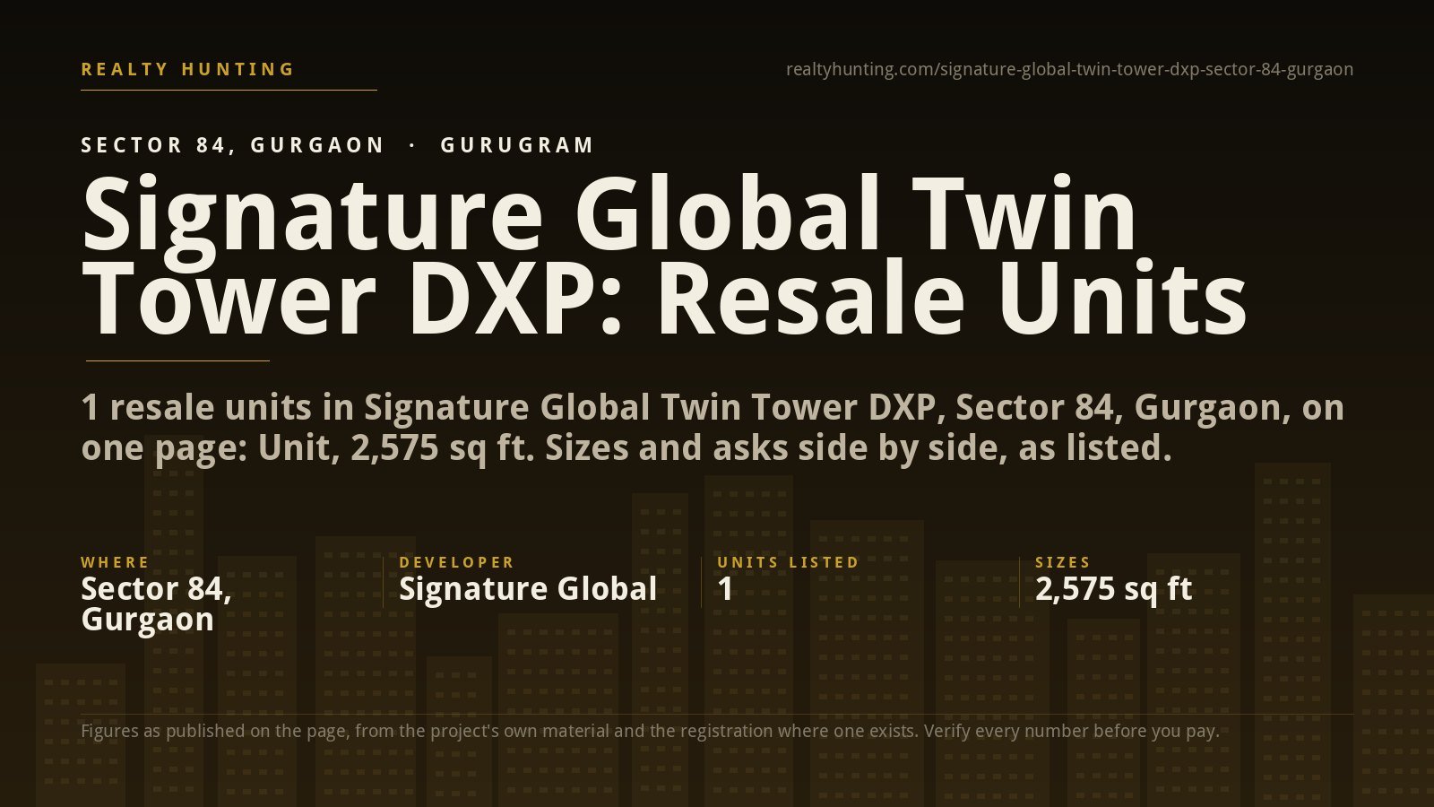 Signature Global Twin Tower DXP Sector 84 Gurgaon