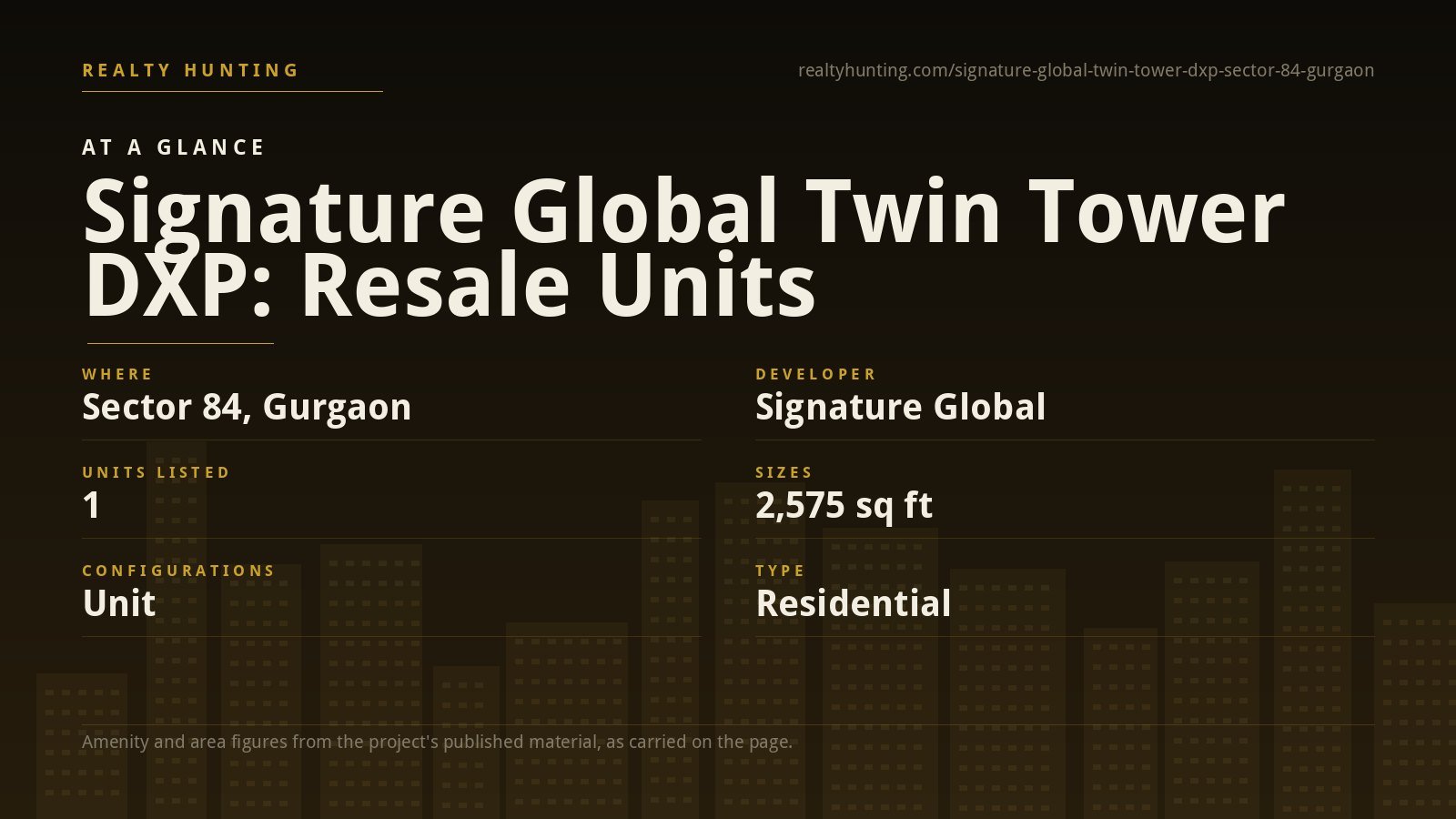 Signature Global Twin Tower DXP Sector 84 Gurgaon — photo 2