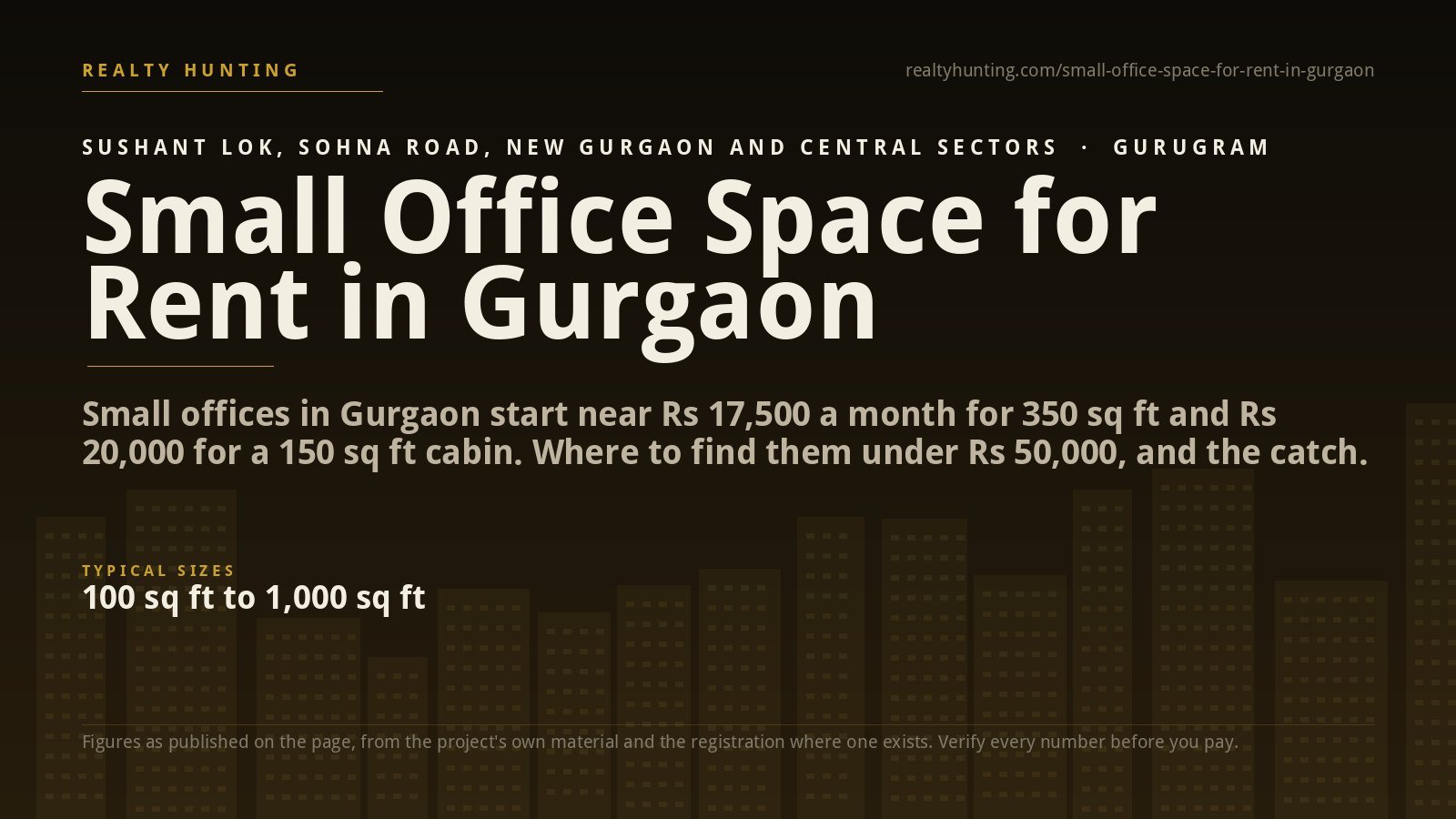Small Office Space for Rent in Gurgaon
