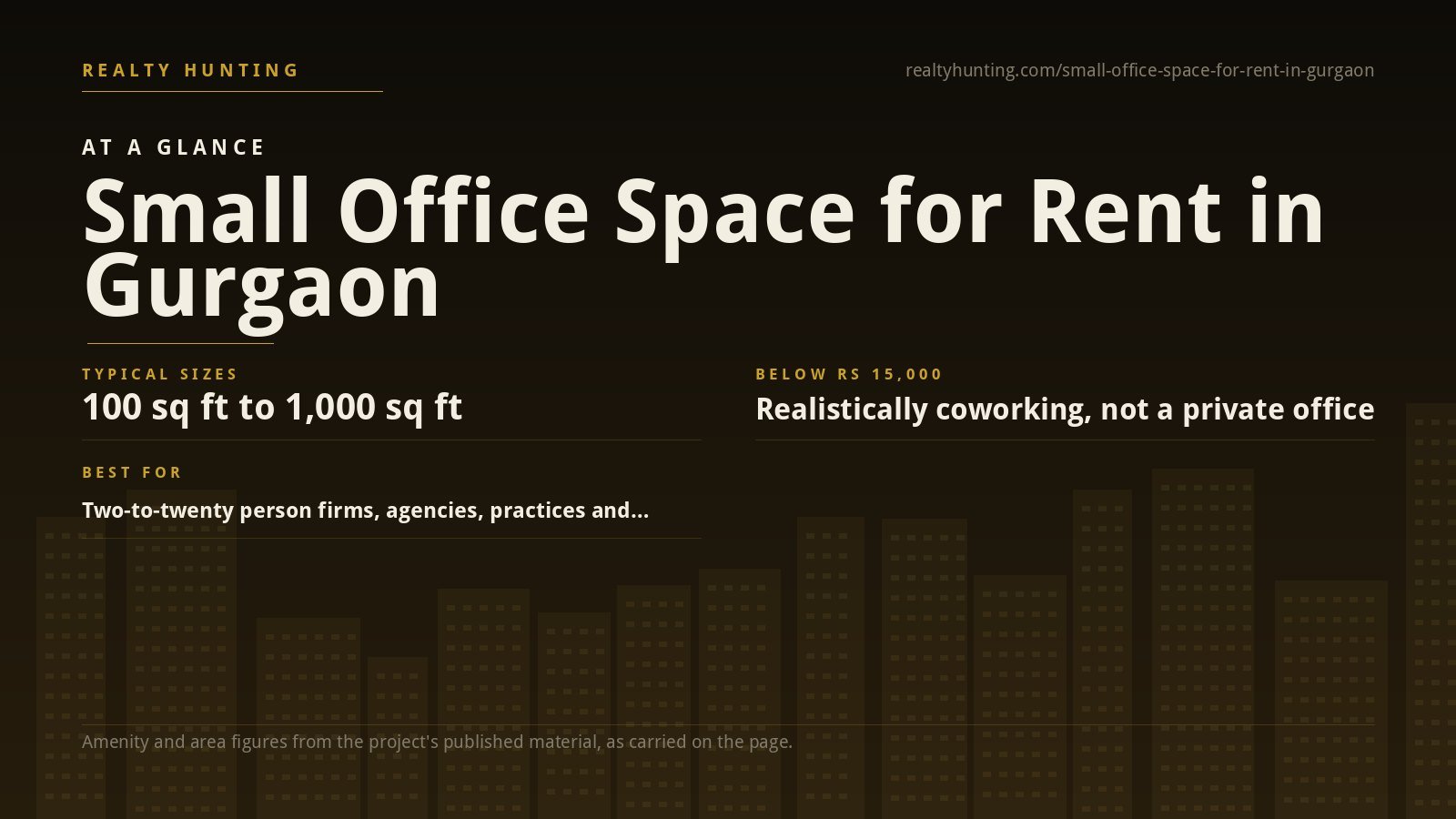 Small Office Space for Rent in Gurgaon — photo 2