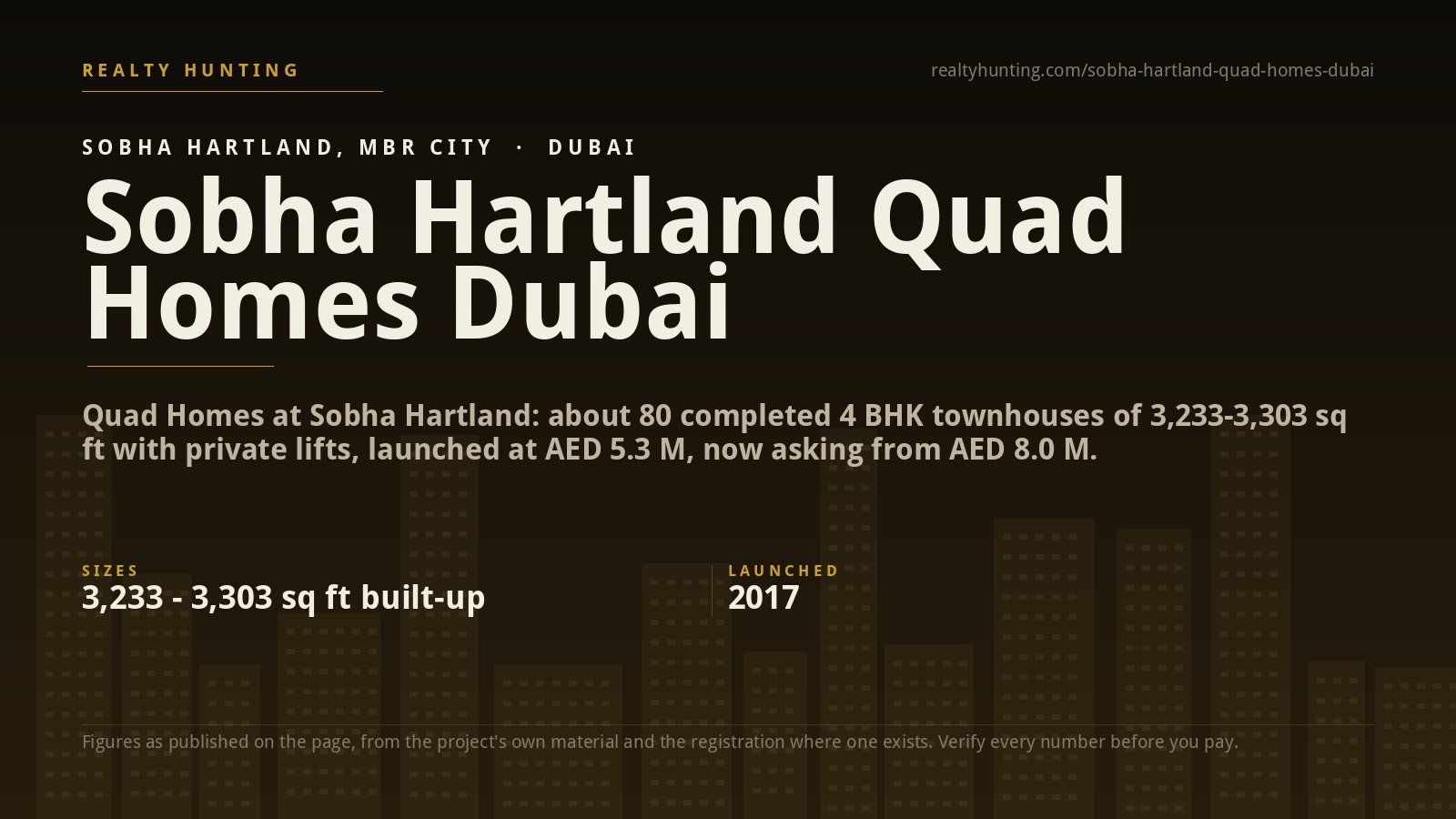 Sobha Hartland Quad Homes Dubai