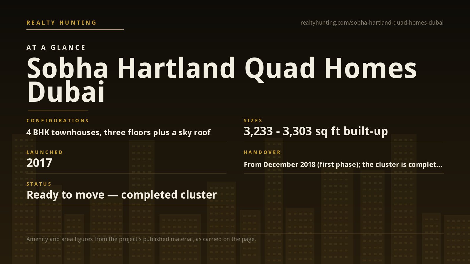 Sobha Hartland Quad Homes Dubai — photo 2