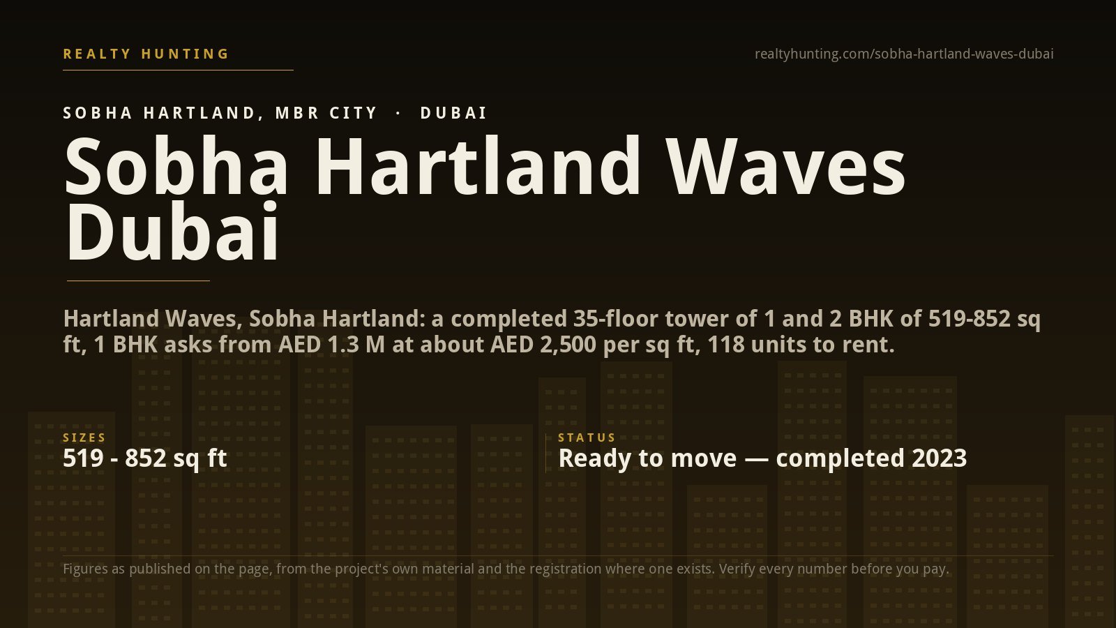 Sobha Hartland Waves Dubai