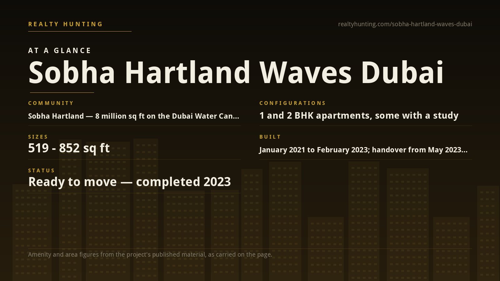 Sobha Hartland Waves Dubai — photo 2