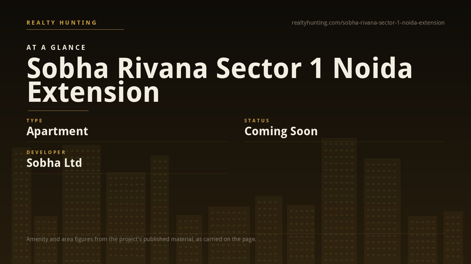 Sobha Rivana Sector 1 Noida Extension | Price, Layouts & Pre-Launch Offers — photo 2