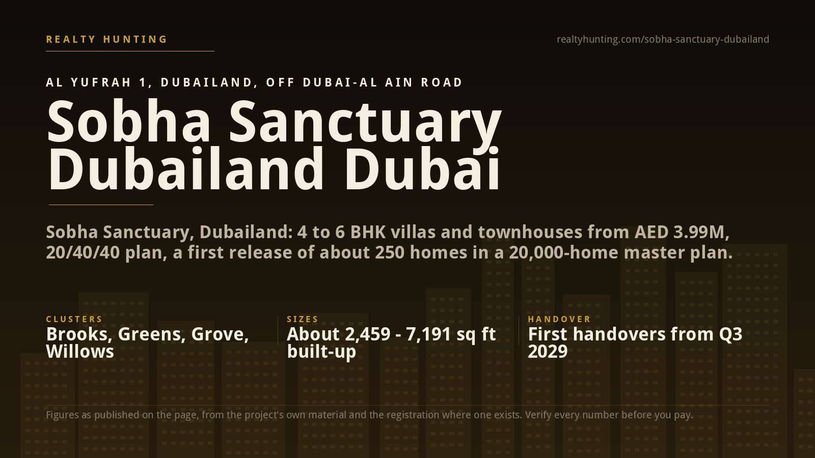 Sobha Sanctuary Dubailand Dubai