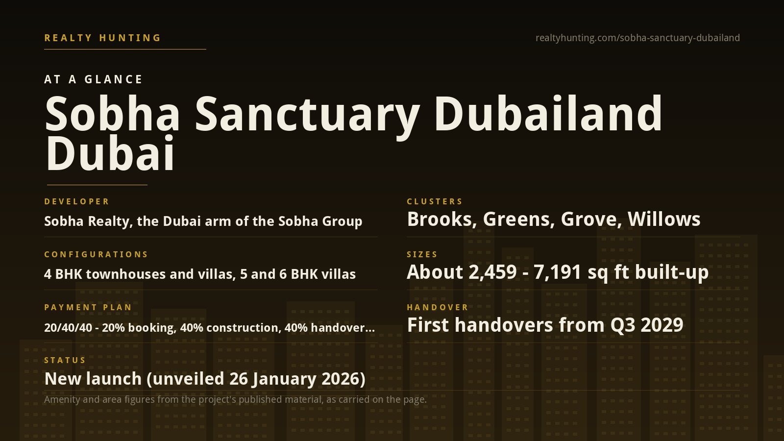 Sobha Sanctuary Dubailand Dubai — photo 2