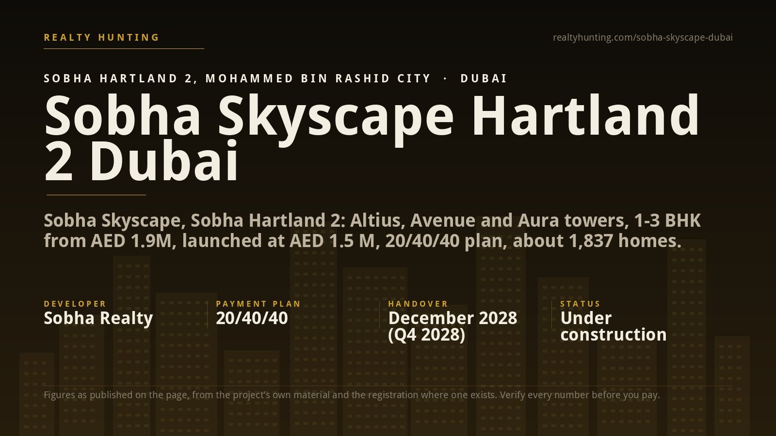 Sobha Skyscape Sobha Hartland 2 Dubai