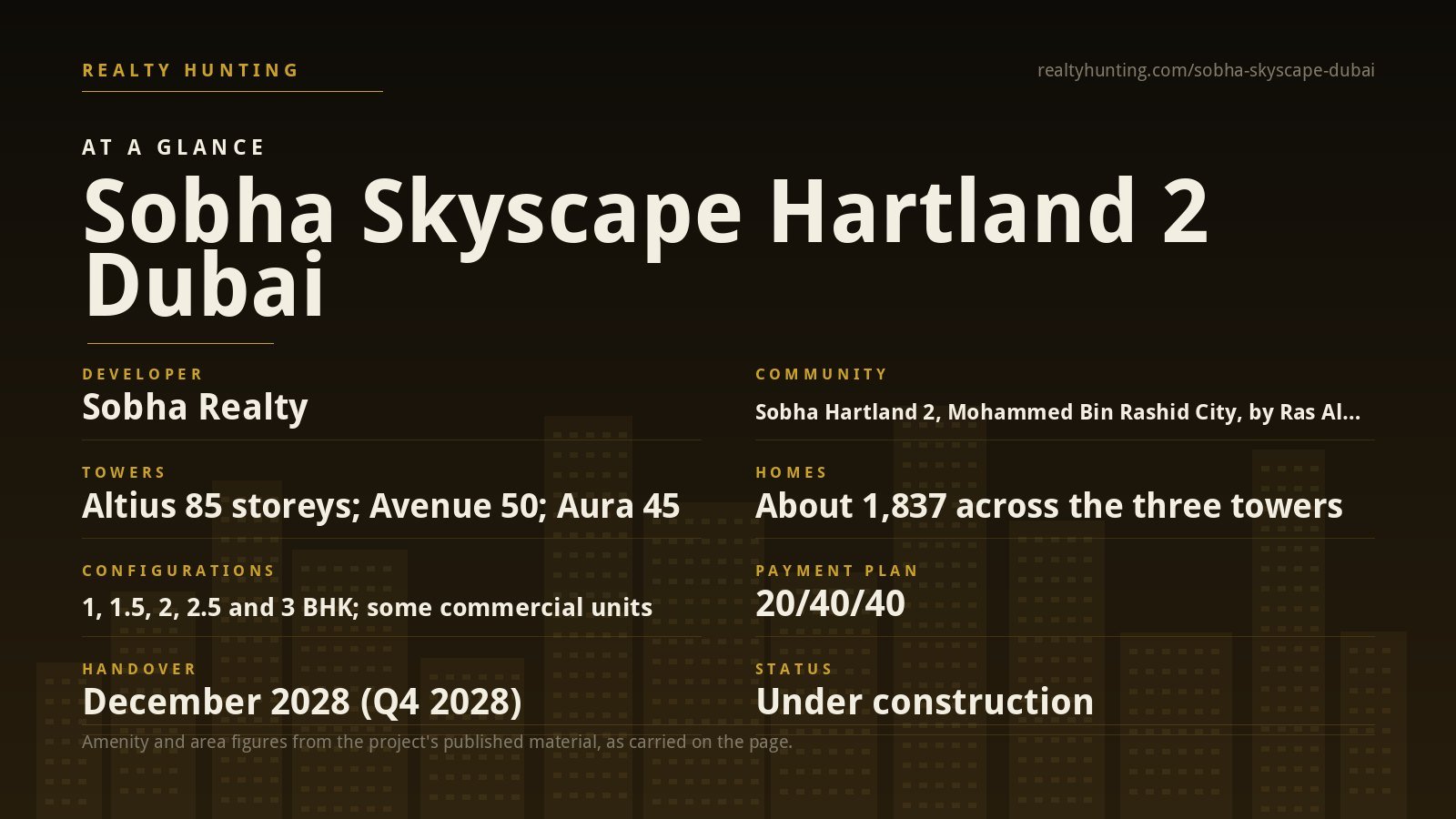 Sobha Skyscape Sobha Hartland 2 Dubai — photo 2