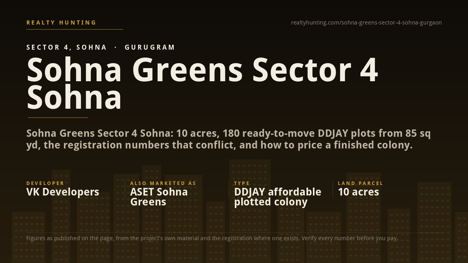Sohna Greens Sector 4 Sohna Gurgaon