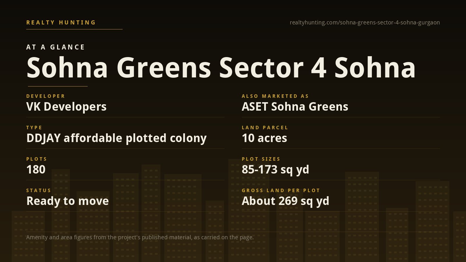 Sohna Greens Sector 4 Sohna Gurgaon — photo 2