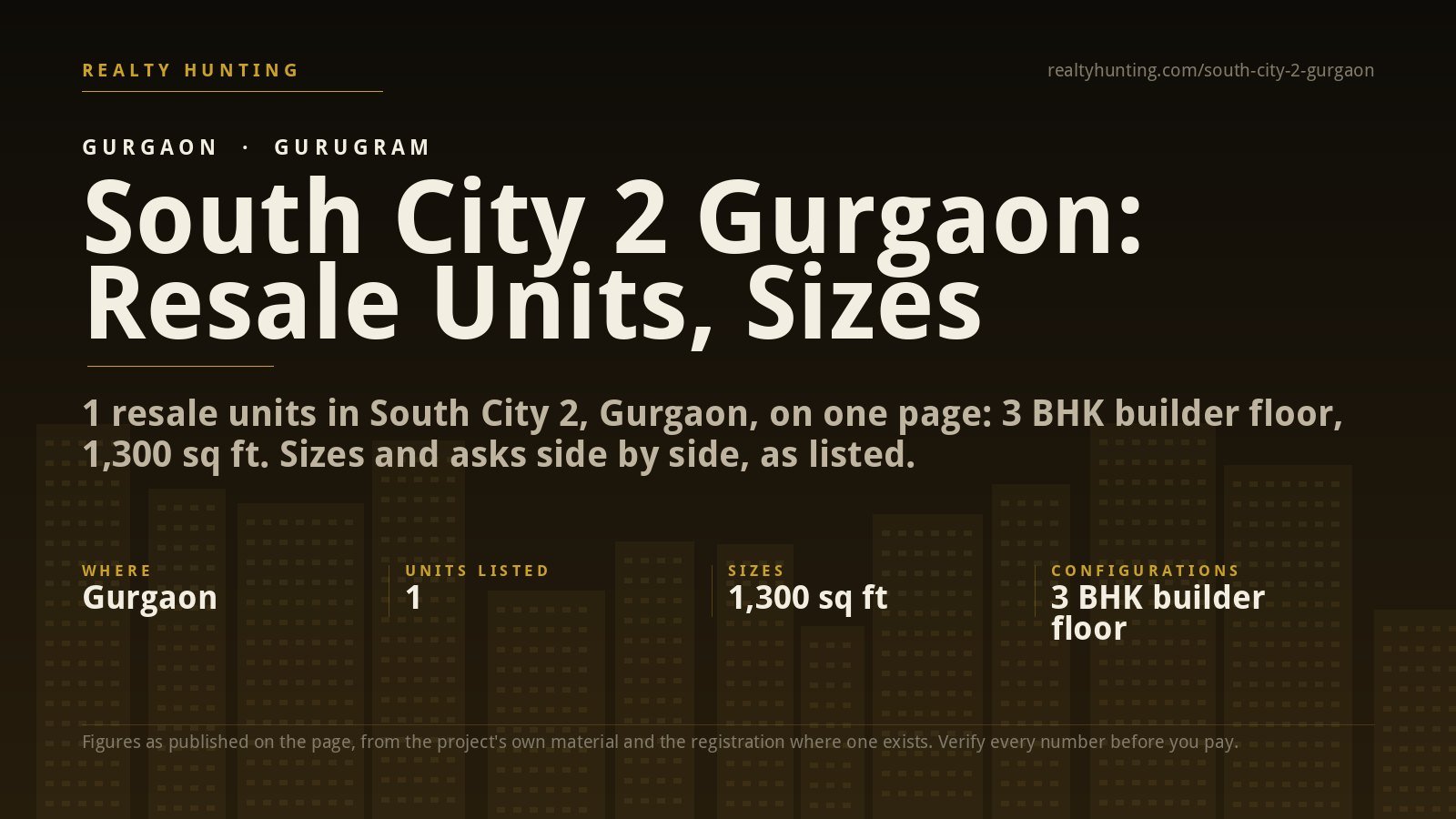 South City 2 Gurgaon