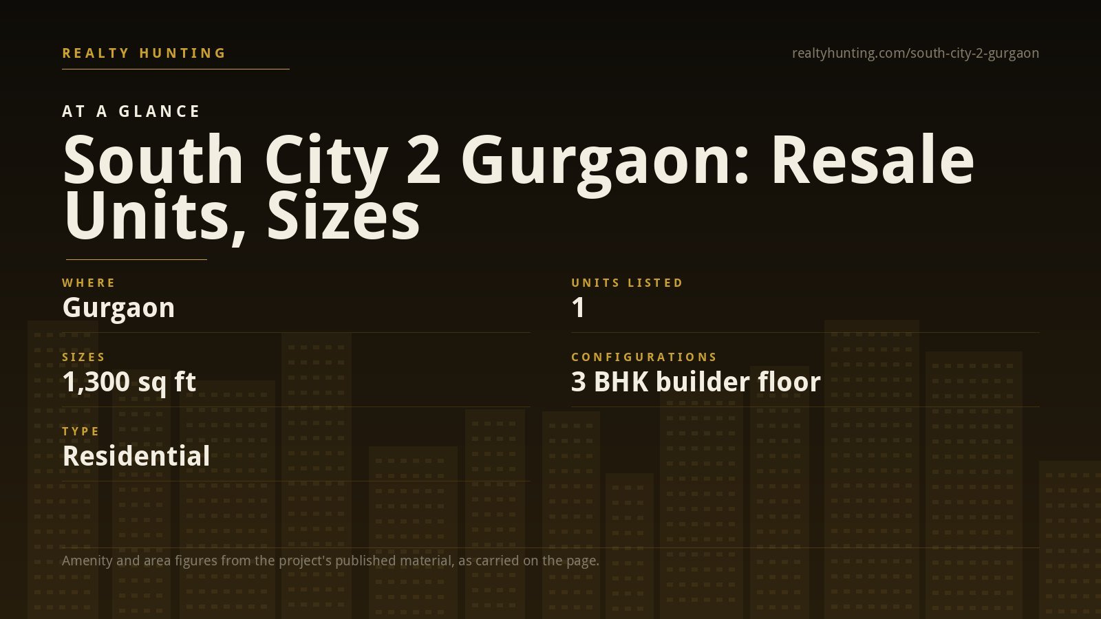 South City 2 Gurgaon — photo 2