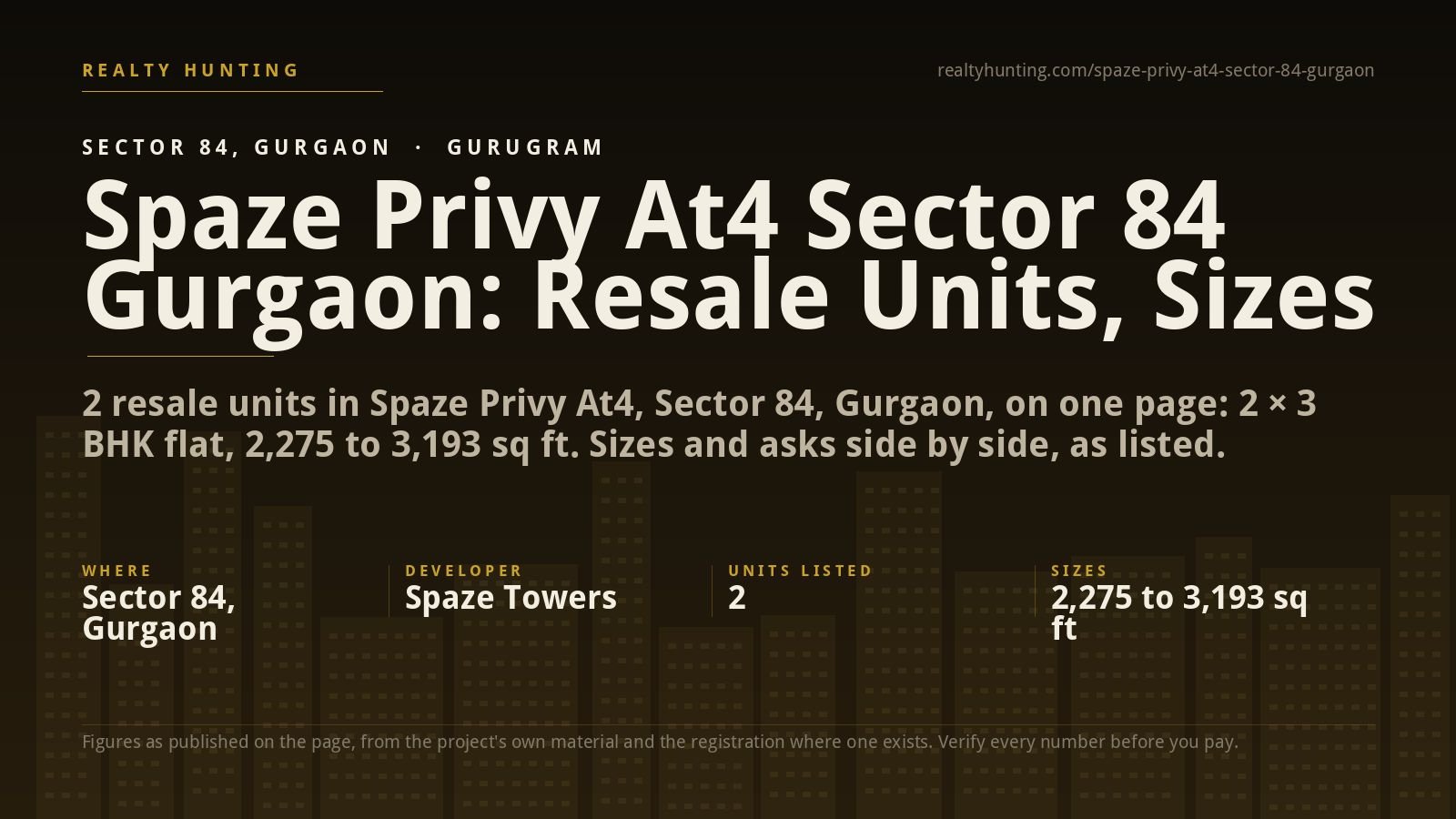 Spaze Privy At4 Sector 84 Gurgaon