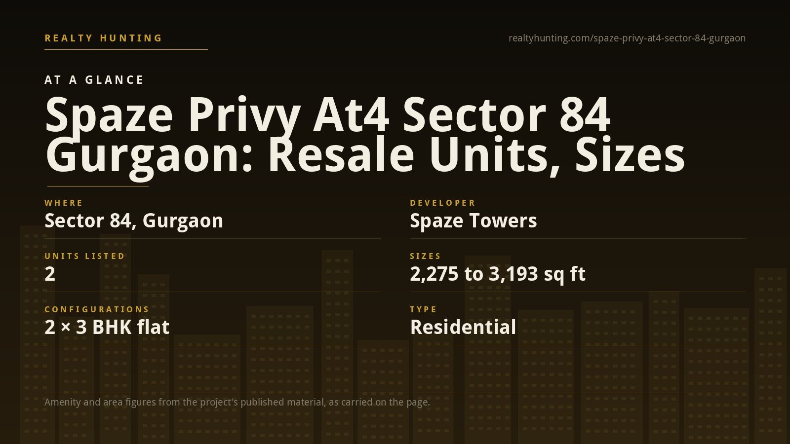 Spaze Privy At4 Sector 84 Gurgaon — photo 2