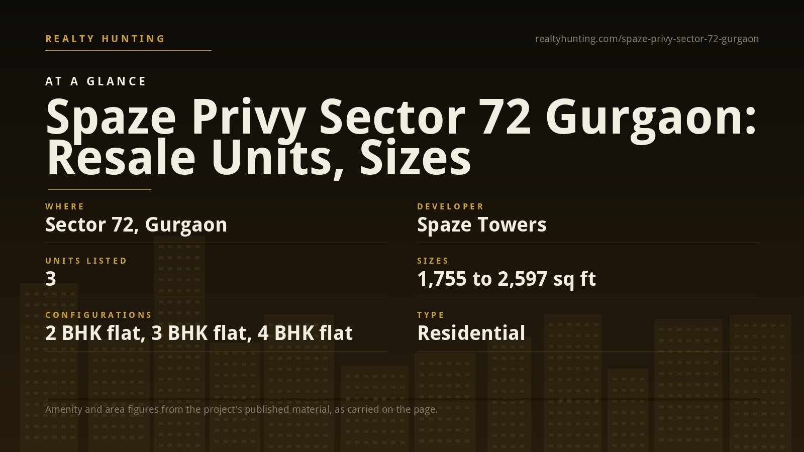 Spaze Privy Sector 72 Gurgaon — photo 2