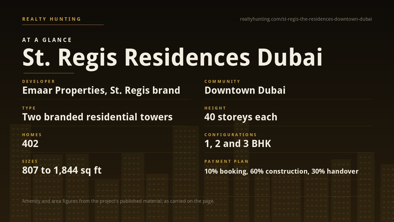 St. Regis Residences Downtown Dubai — photo 2