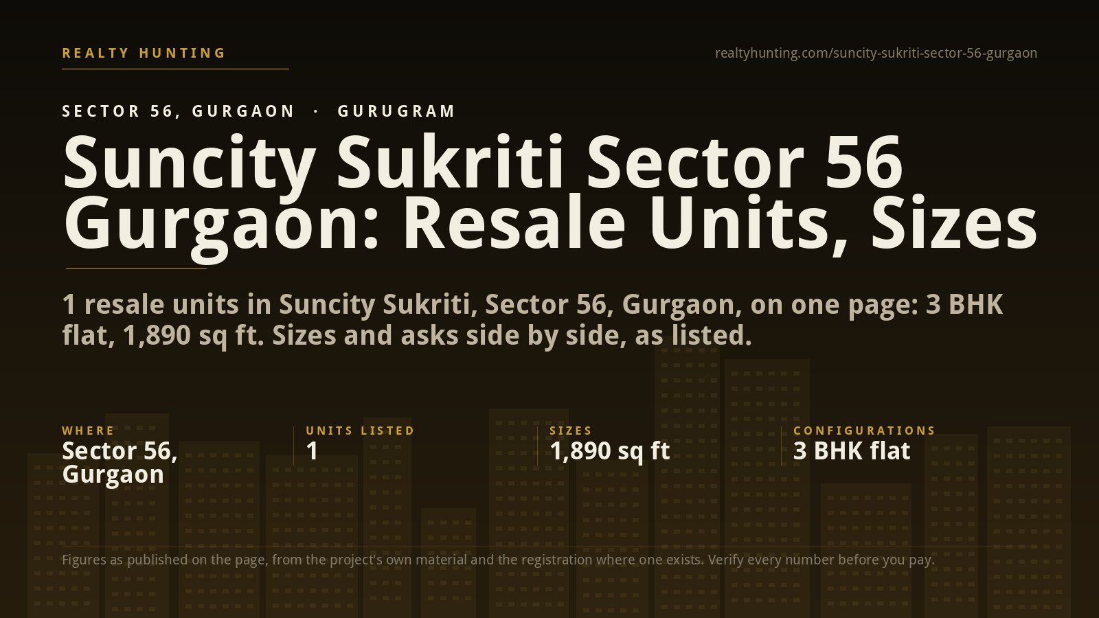 Suncity Sukriti Sector 56 Gurgaon