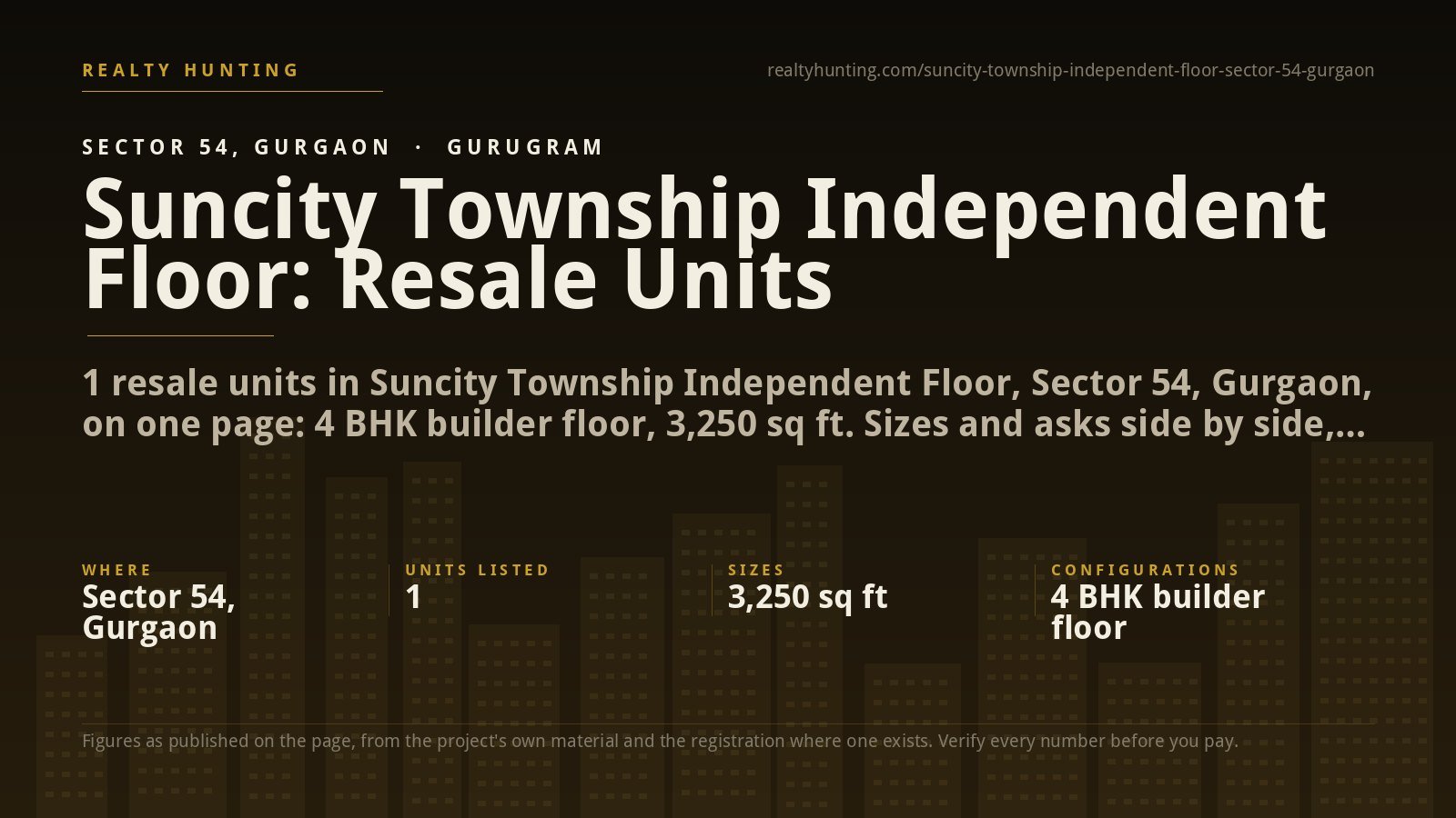 Suncity Township Independent Floor Sector 54 Gurgaon
