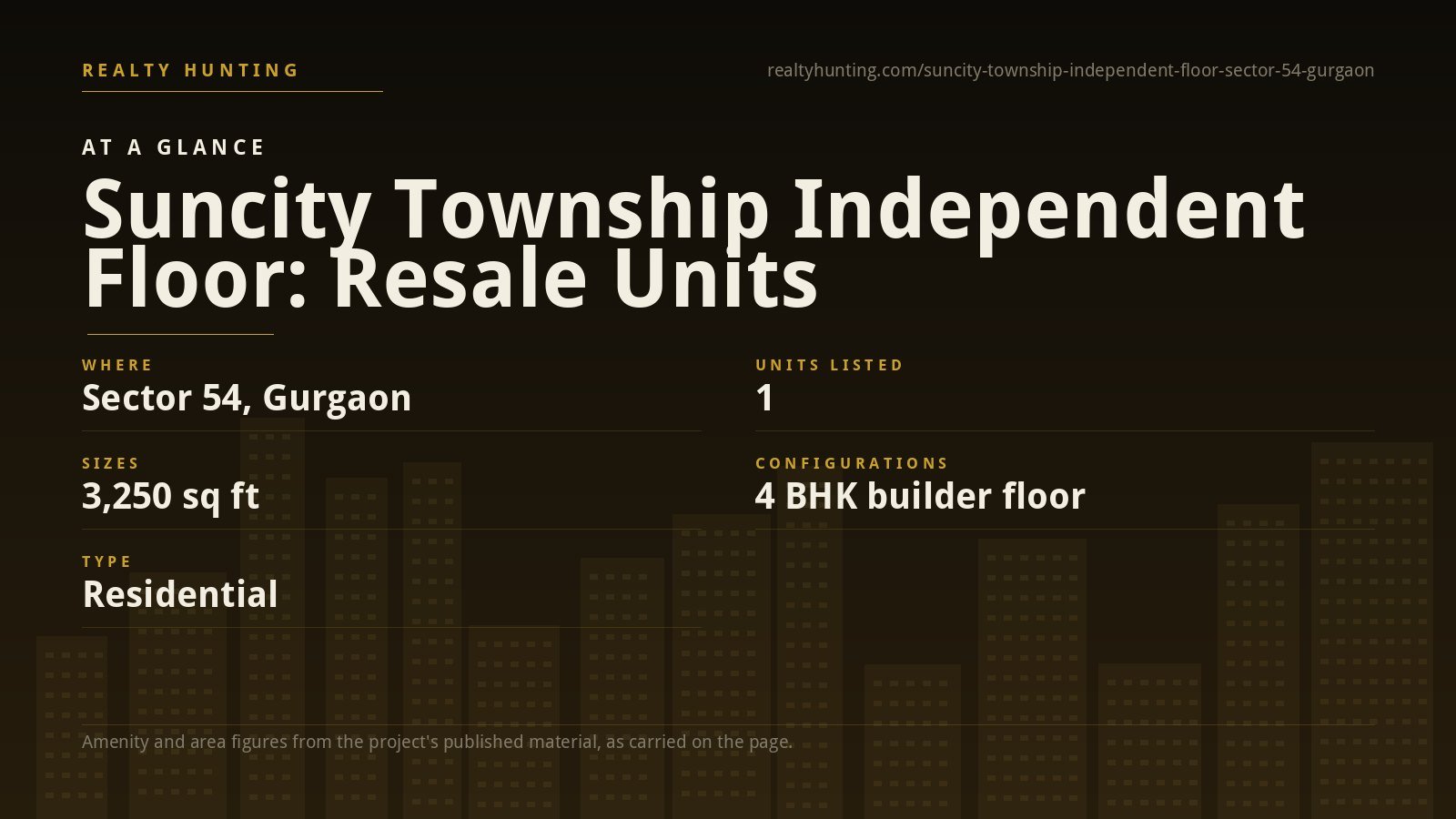 Suncity Township Independent Floor Sector 54 Gurgaon — photo 2
