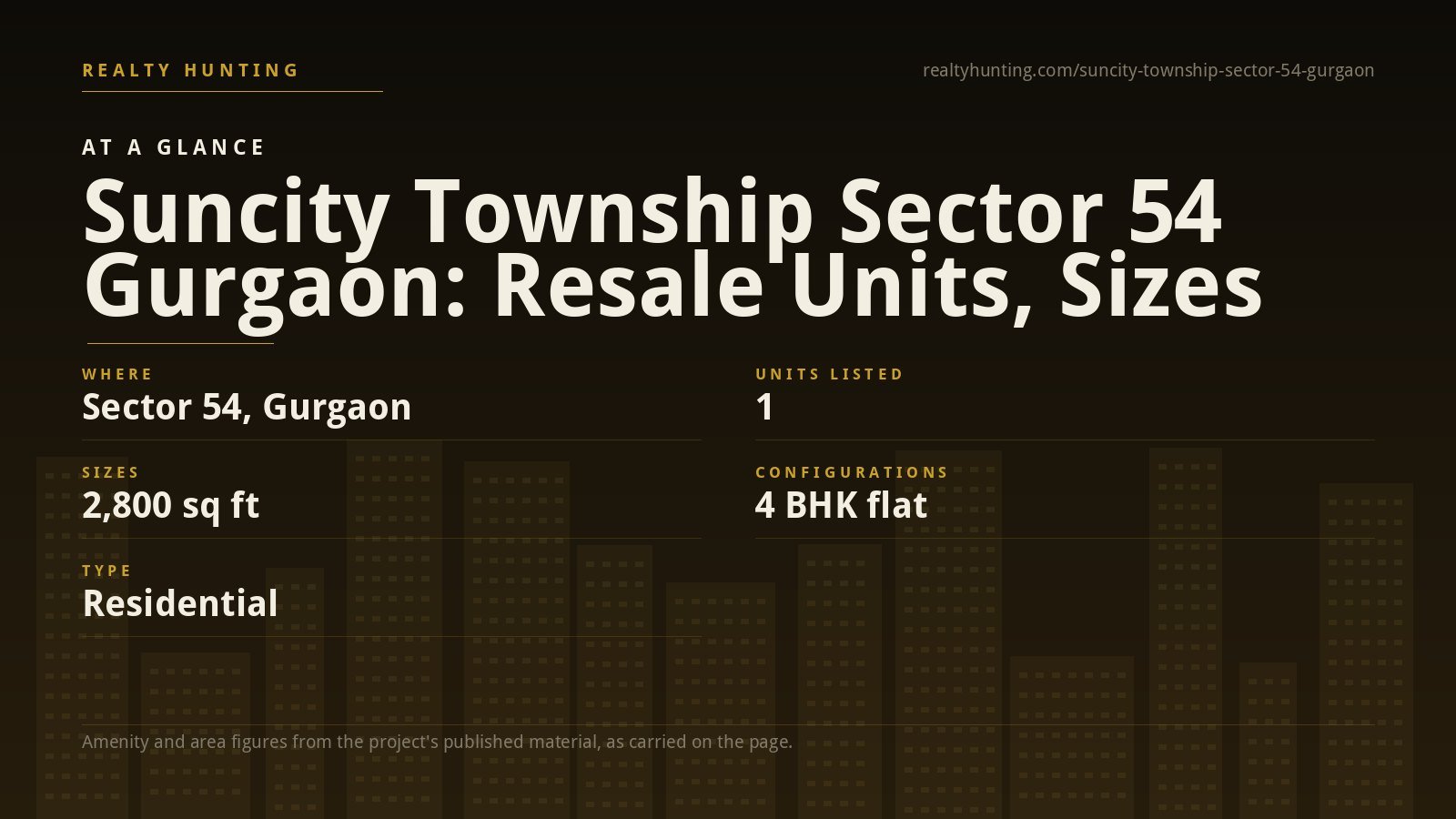 Suncity Township Sector 54 Gurgaon — photo 2