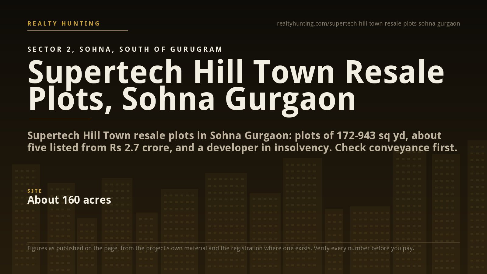 Supertech Hill Town Resale Plots, Sohna Gurgaon