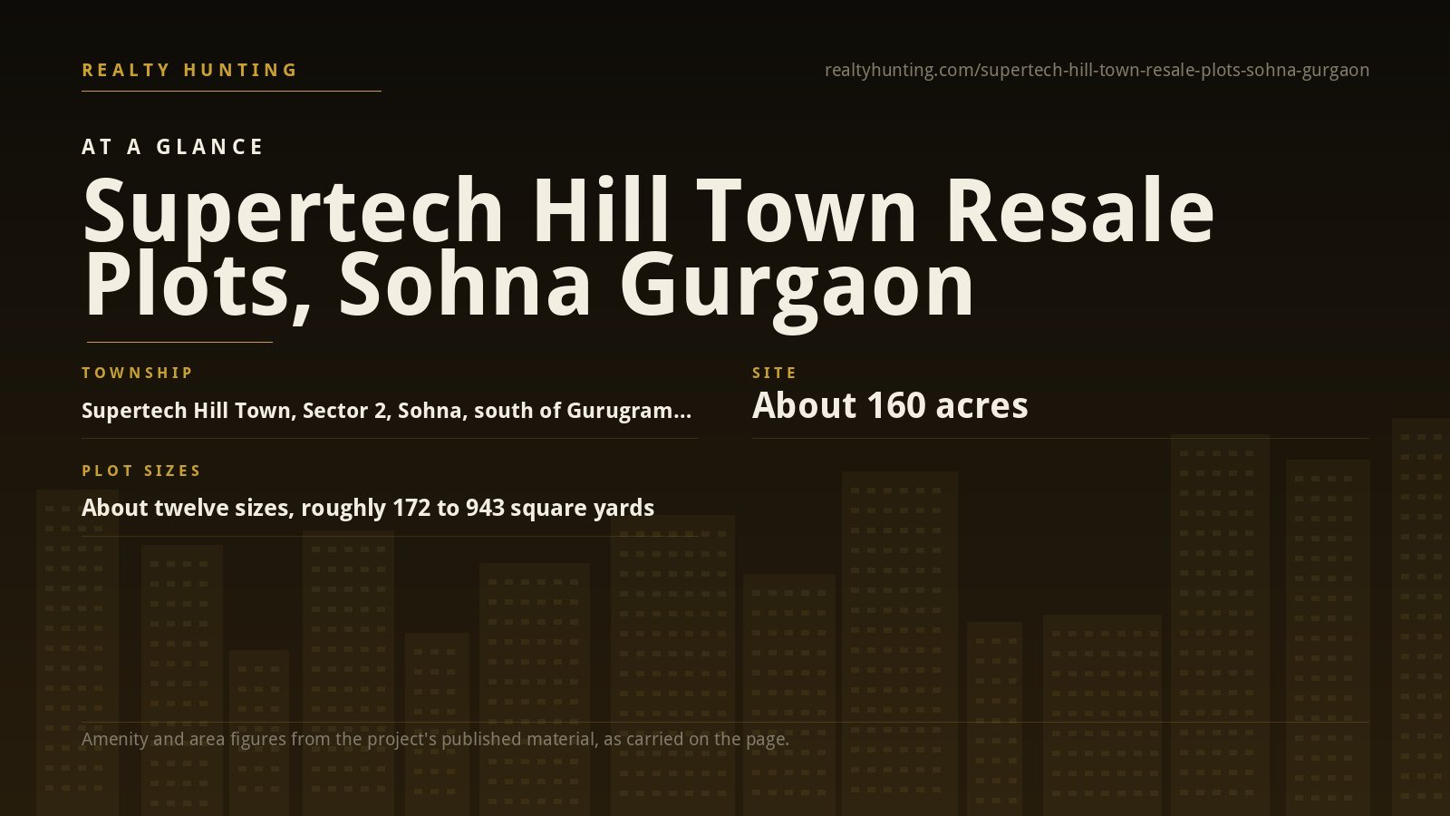 Supertech Hill Town Resale Plots, Sohna Gurgaon — photo 1