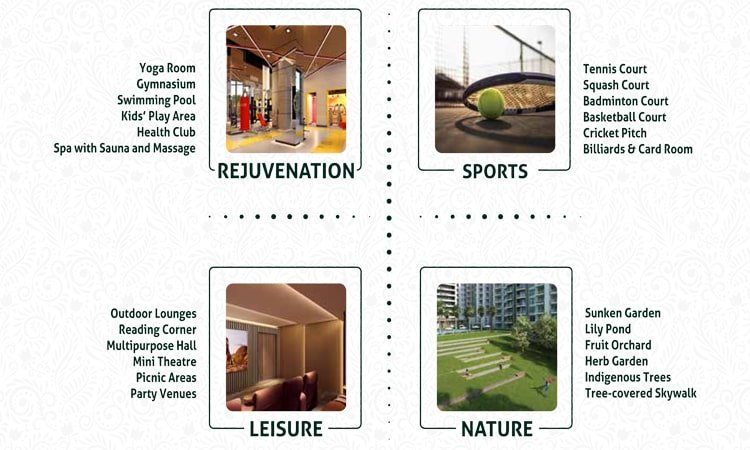 Tata LaVida Sector-113 Dwarka Expressway Gurgaon — photo 1