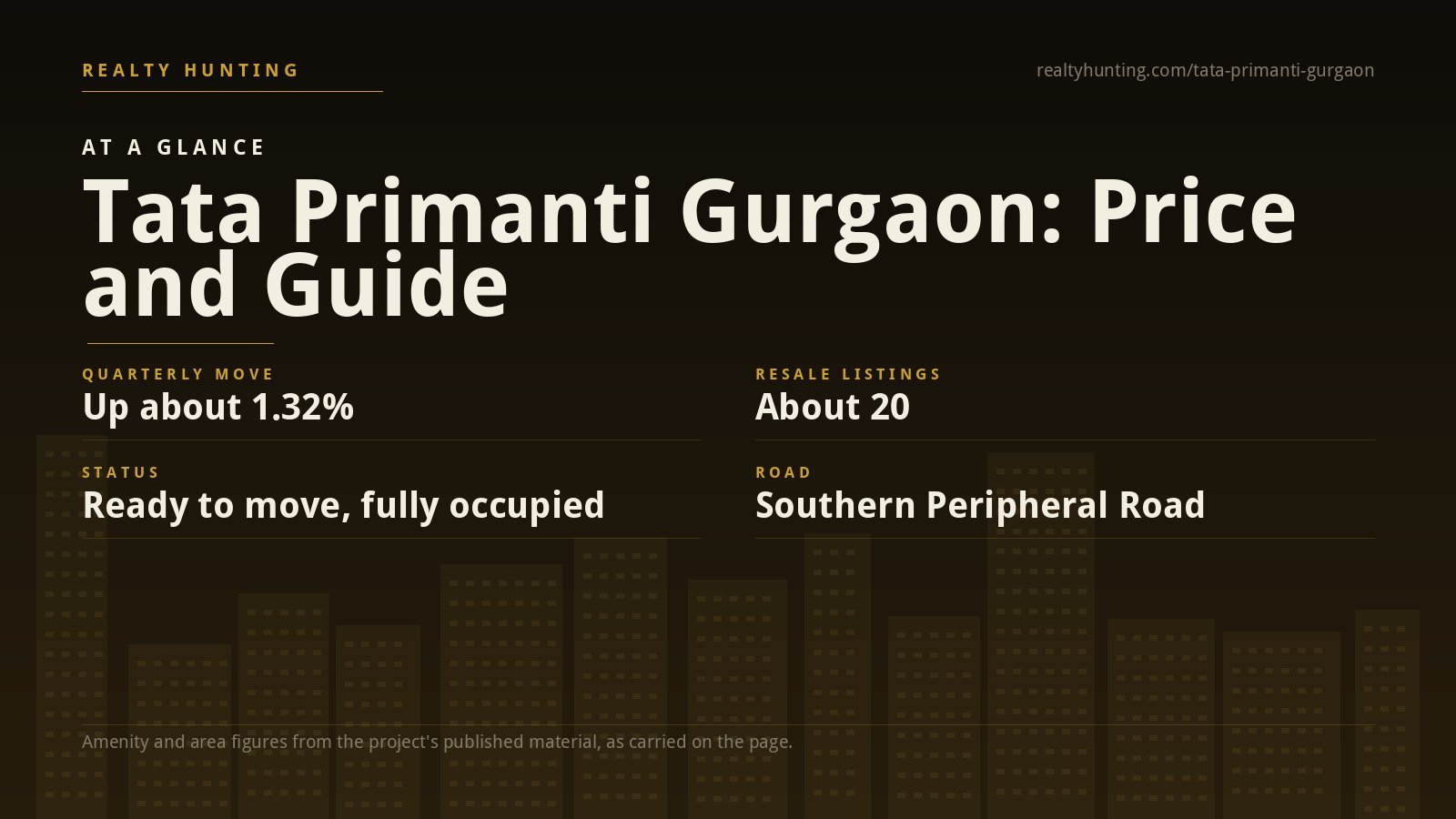 Tata Primanti Sector 72 Gurgaon — photo 2