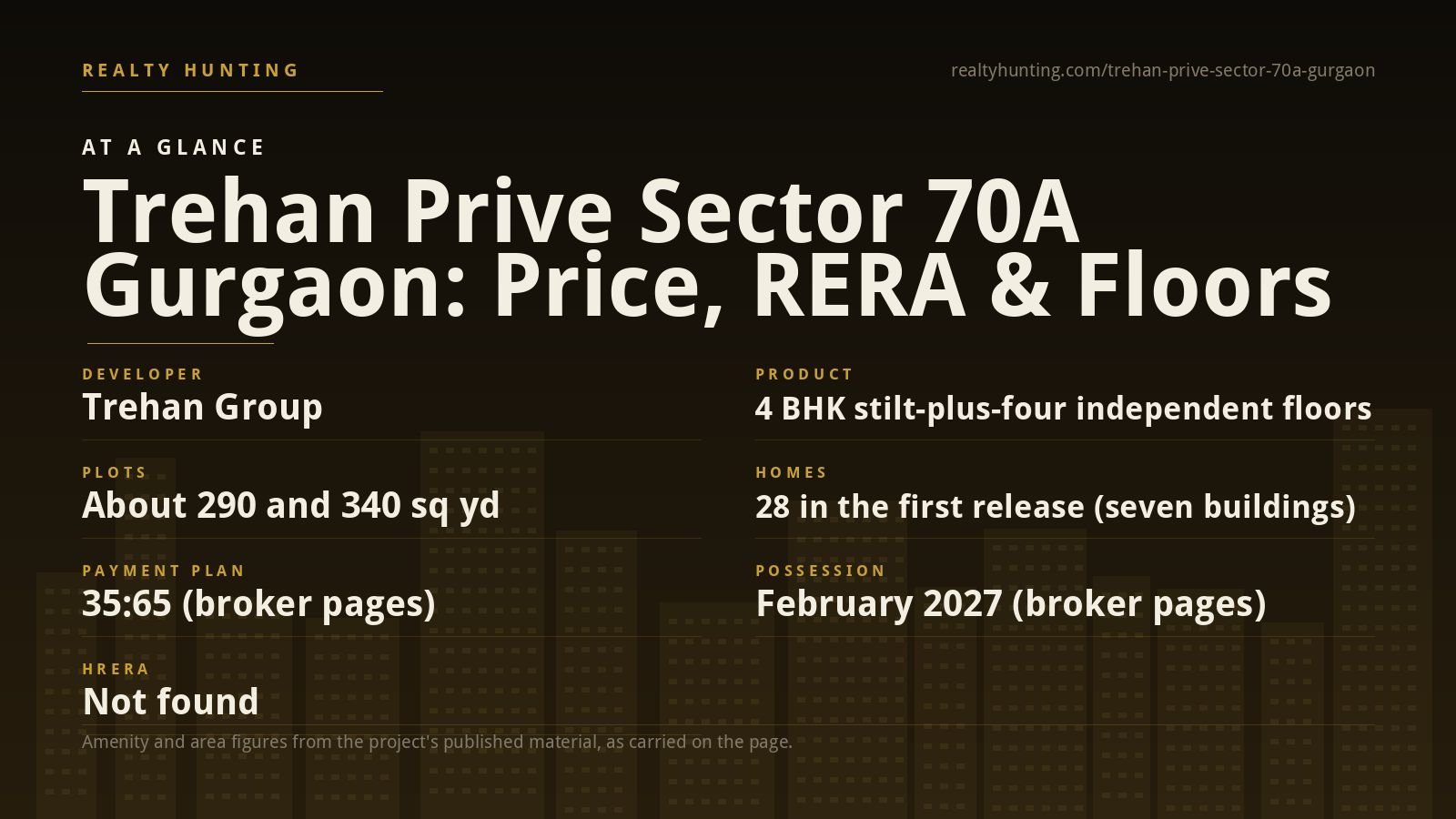 Trehan Prive Sector 70A Gurgaon — photo 2
