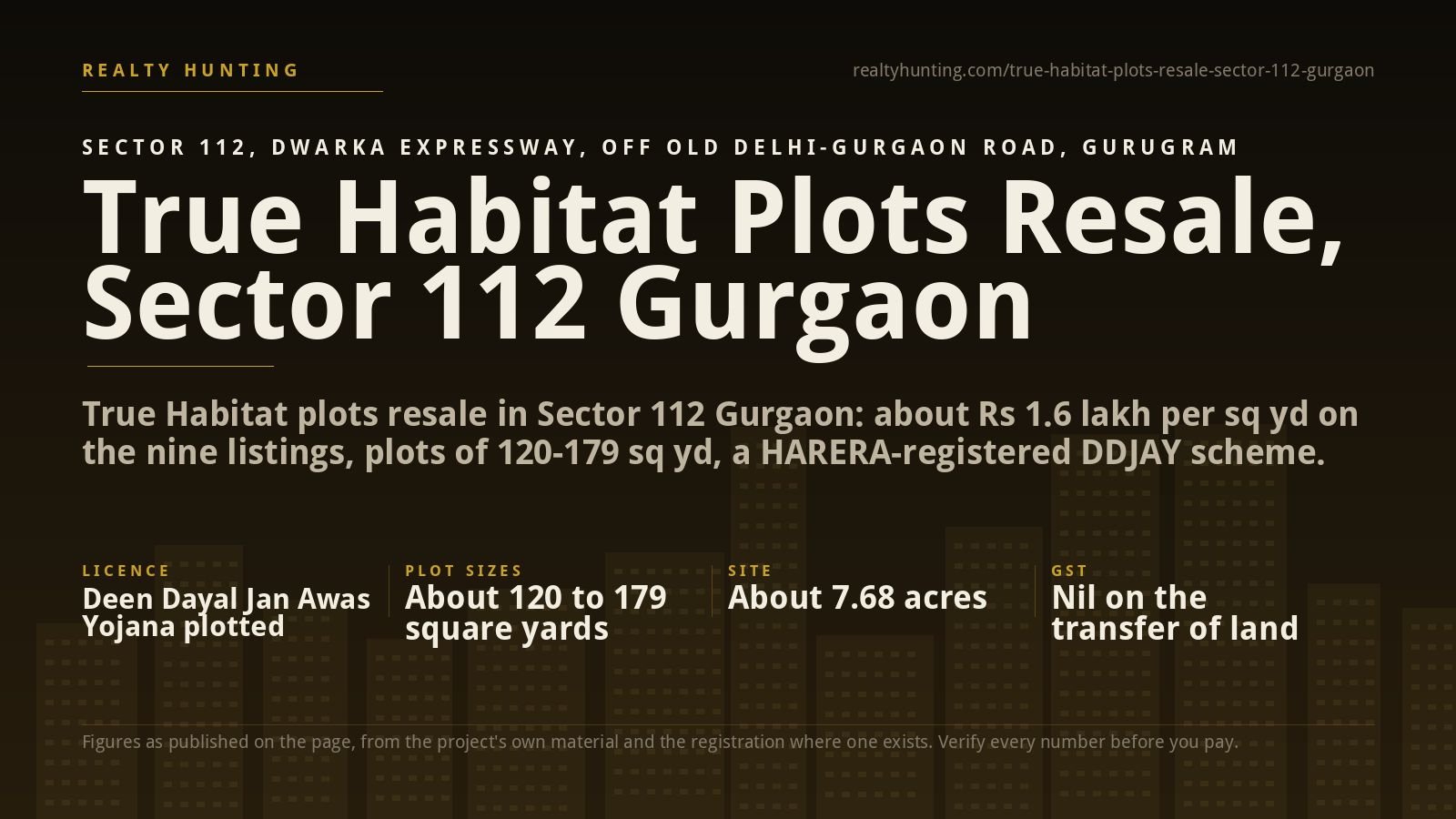 True Habitat Plots Resale, Sector 112 Gurgaon