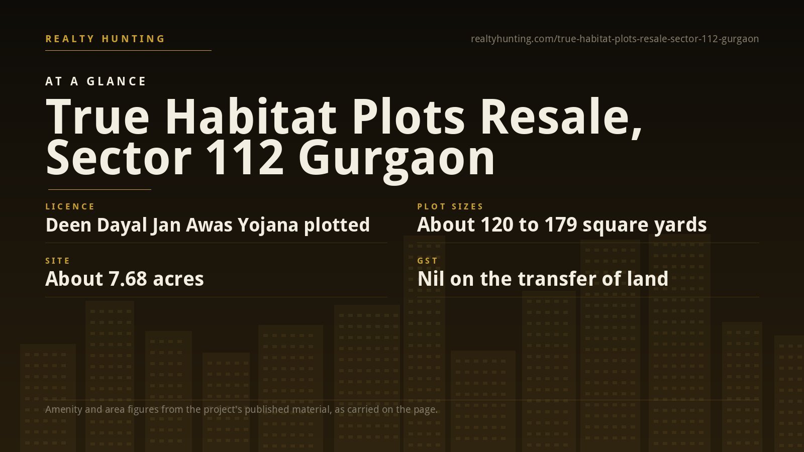 True Habitat Plots Resale, Sector 112 Gurgaon — photo 1