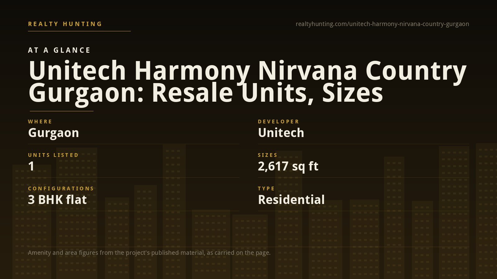 Unitech Harmony Nirvana Country Gurgaon — photo 2