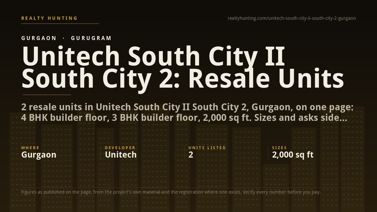 Unitech South City II South City 2 Gurgaon