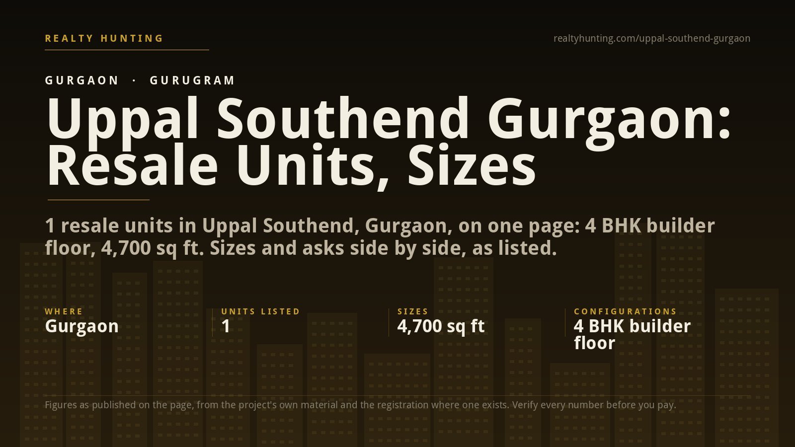Uppal Southend Gurgaon