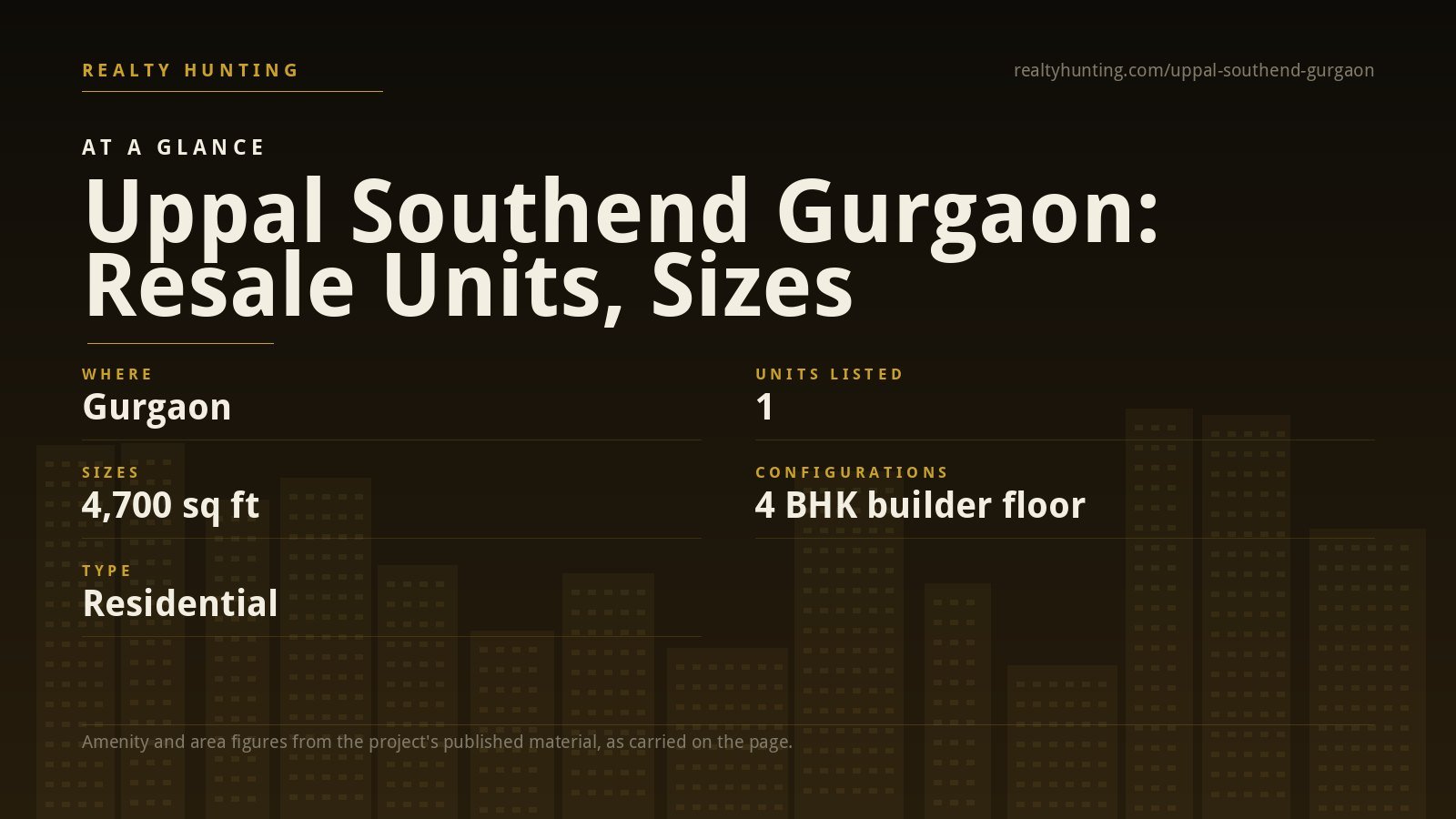 Uppal Southend Gurgaon — photo 2