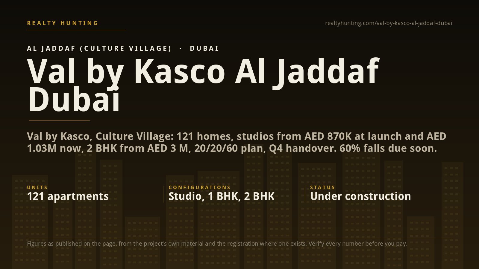 Val by Kasco Al Jaddaf Dubai