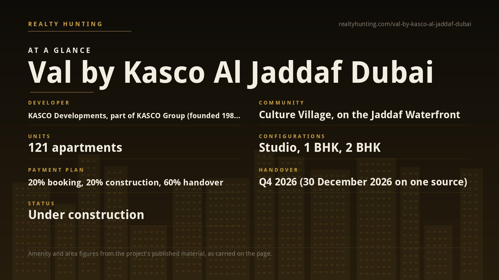 Val by Kasco Al Jaddaf Dubai — photo 2