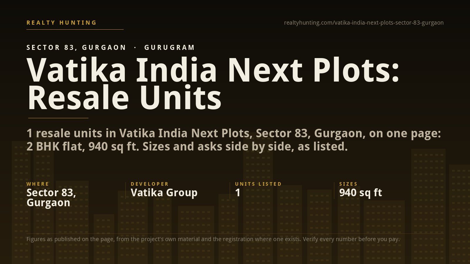 Vatika India Next Plots Sector 83 Gurgaon